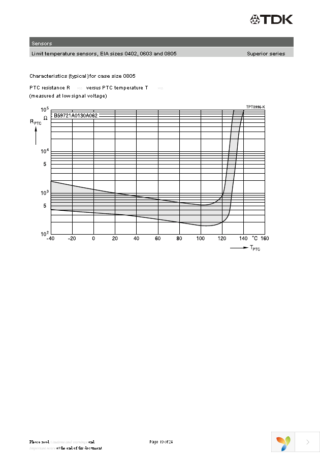 B59641A125A62 Page 19