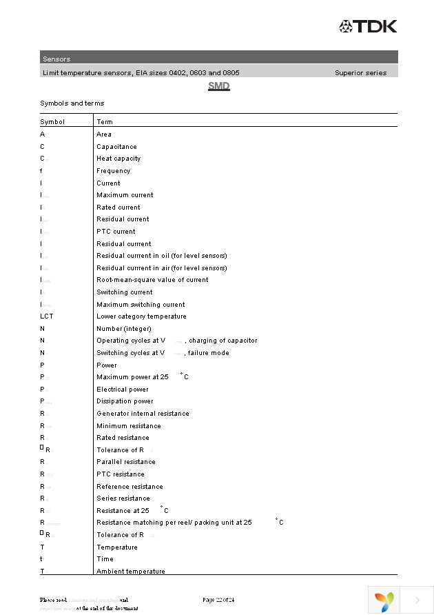 B59641A125A62 Page 22