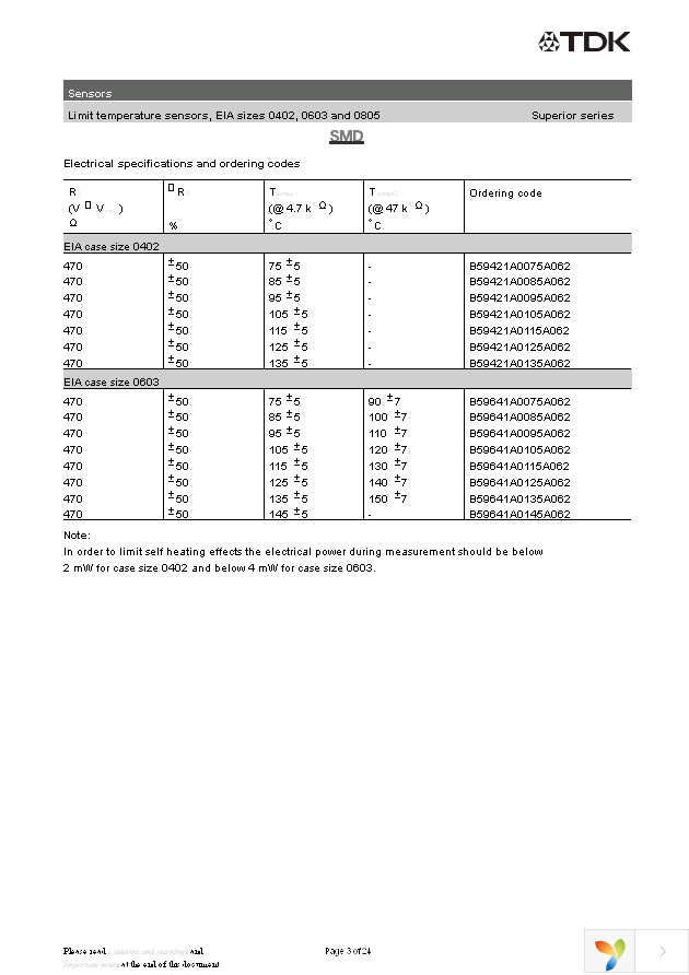 B59641A125A62 Page 3