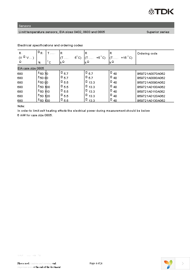 B59641A125A62 Page 4