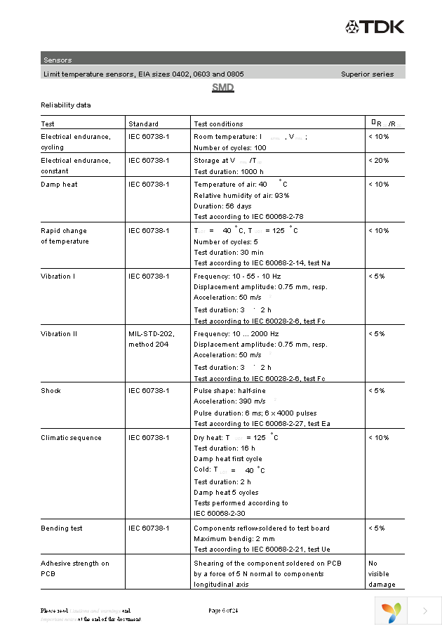 B59641A125A62 Page 6