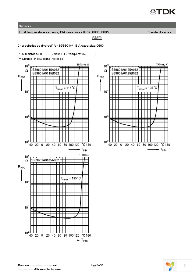 B59701A70A62 Page 8