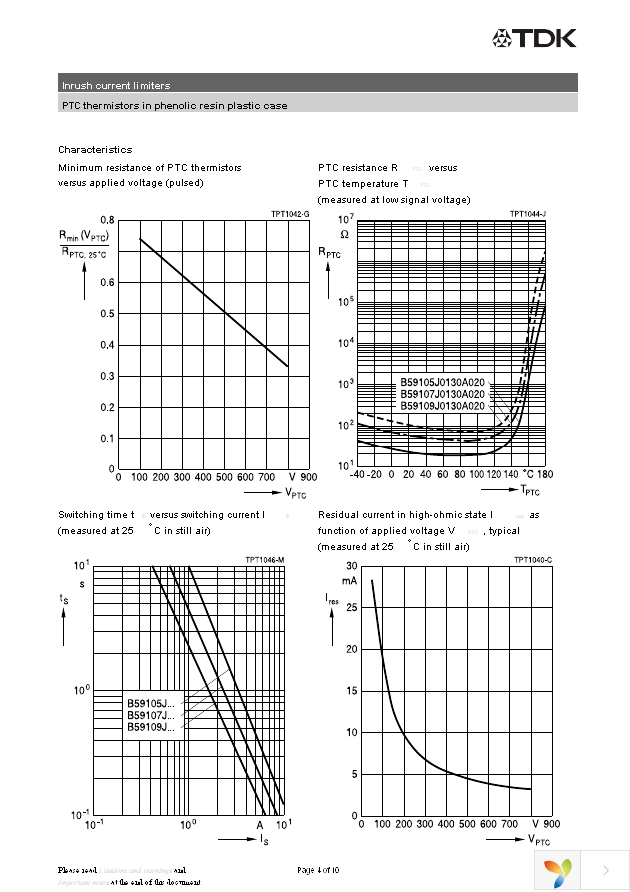 B59105J130A20 Page 4