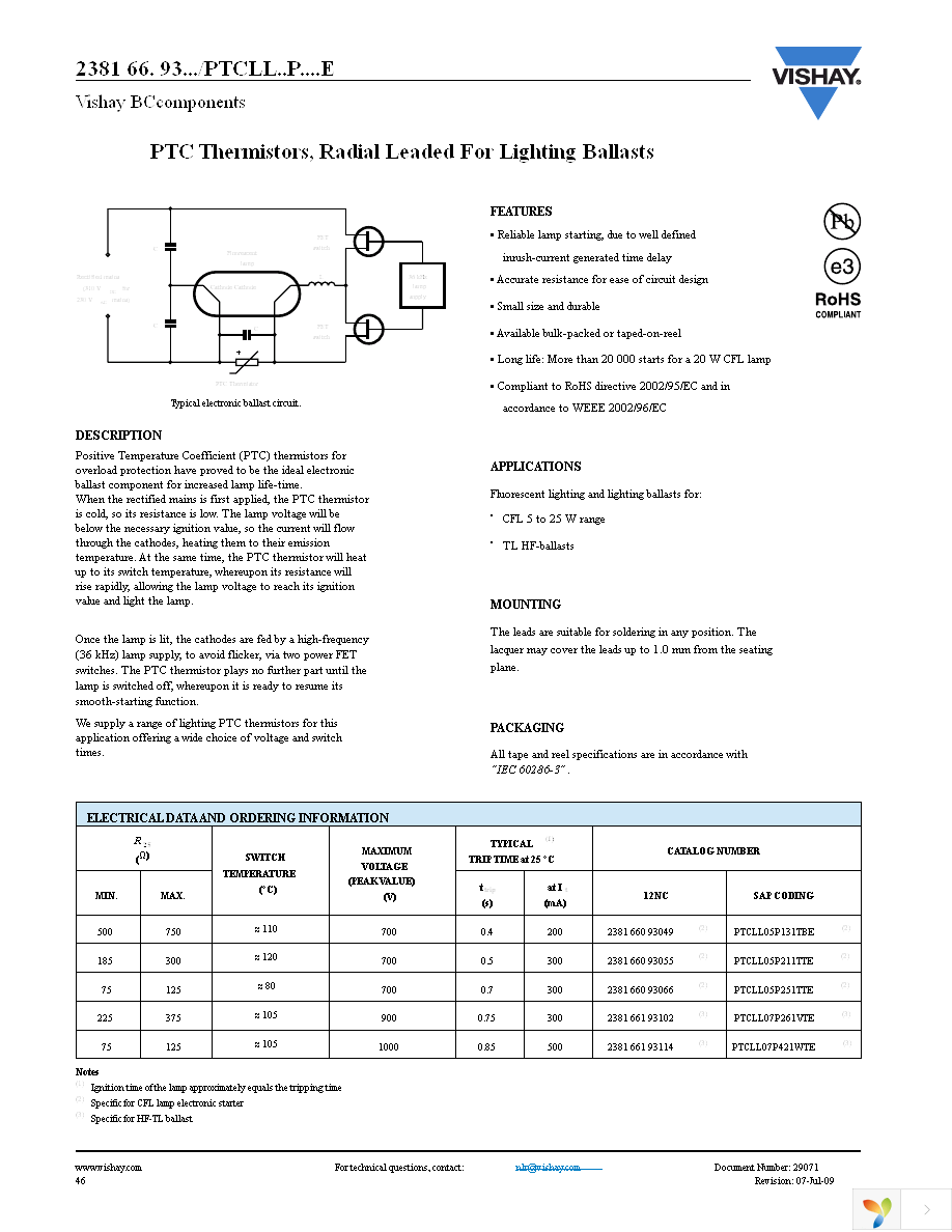 PTCTL4MR250GTE043 Page 1