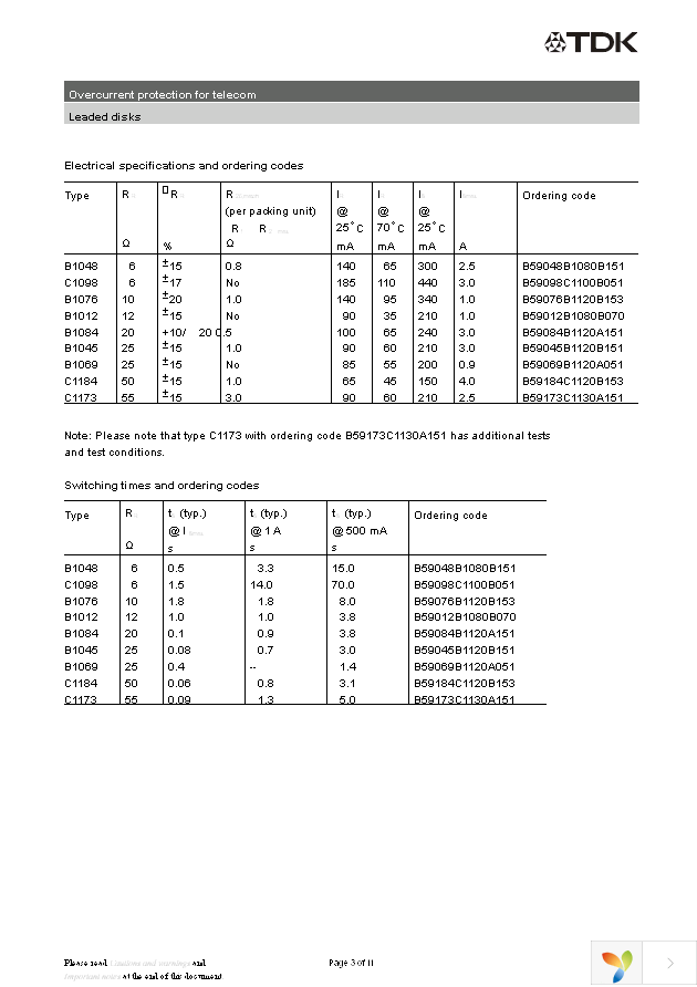 B59069B1120A51 Page 3