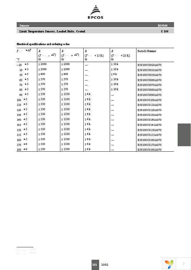 B59100C70A70 Page 2