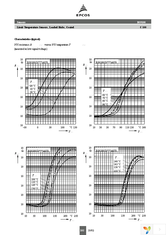 B59100C70A70 Page 3