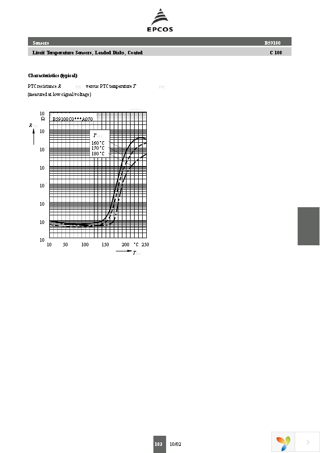 B59100C70A70 Page 4