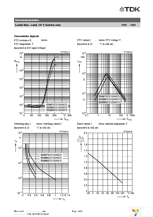 B59880C120A570 Page 5