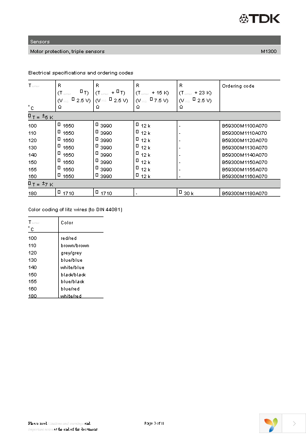 B59300M1140A70 Page 3