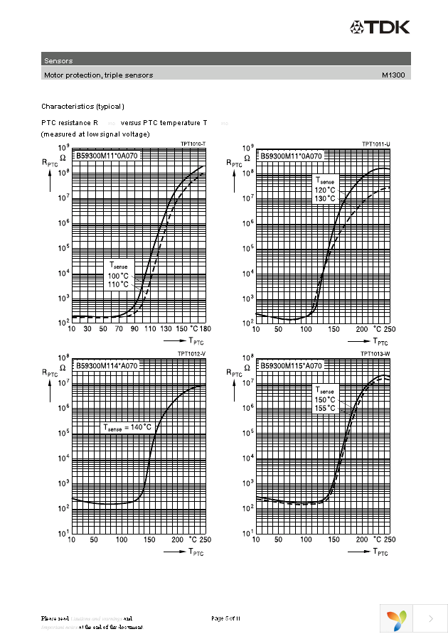 B59300M1140A70 Page 5