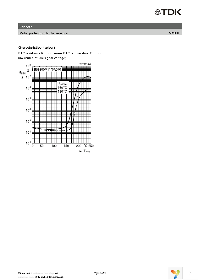 B59300M1140A70 Page 6