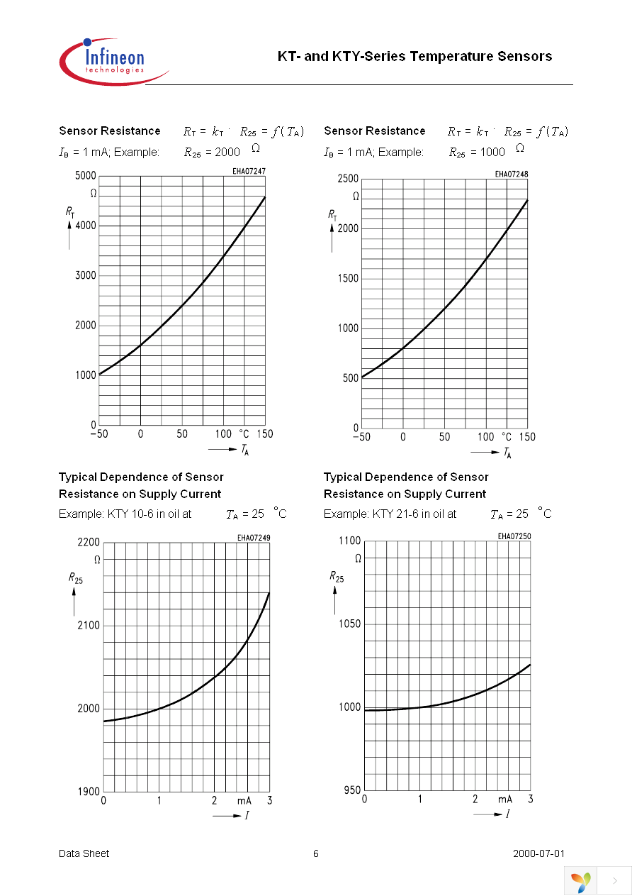 KT210 Page 6