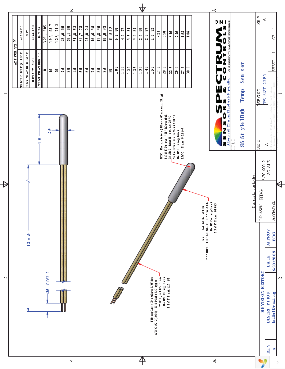 G9864ST22F0 Page 1