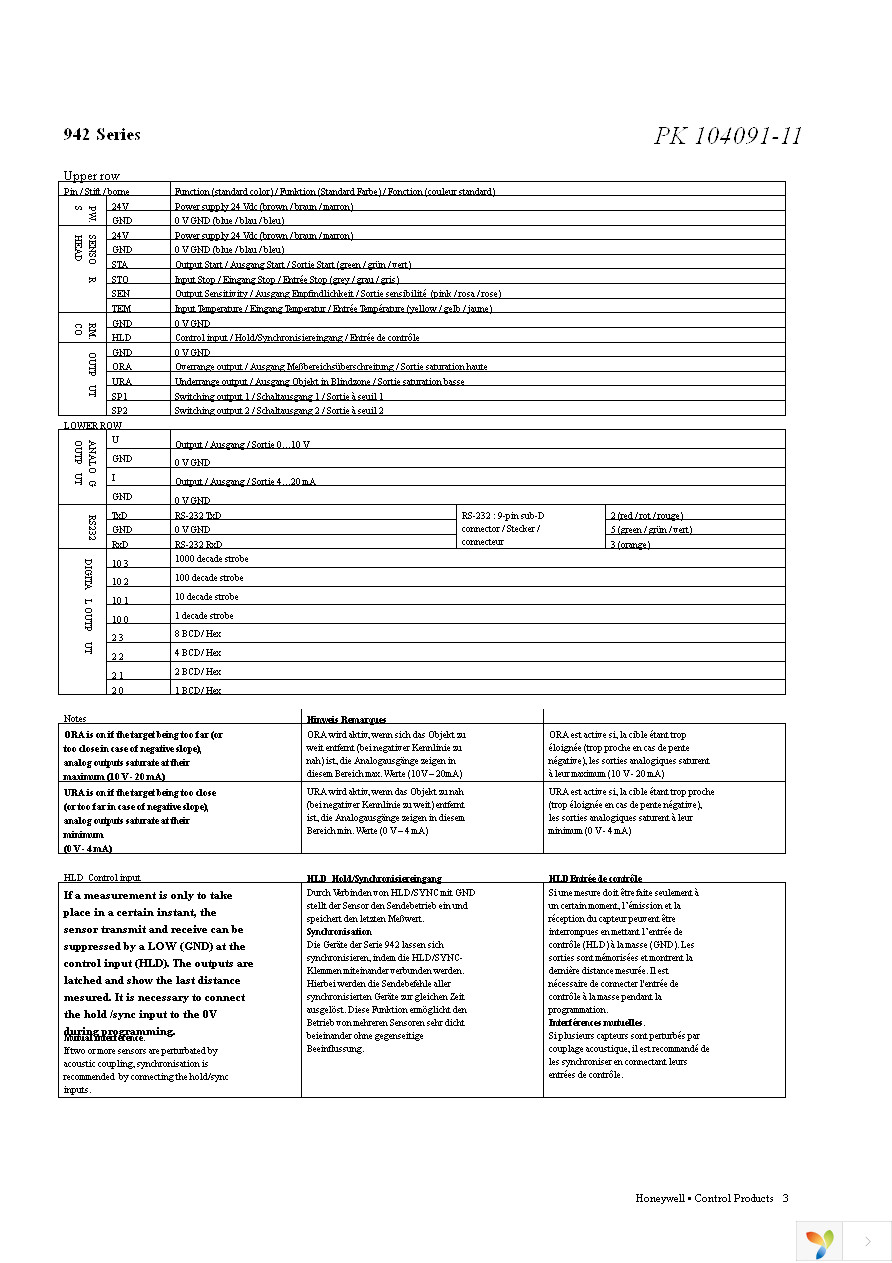 942-A4M-2D-K130E Page 3