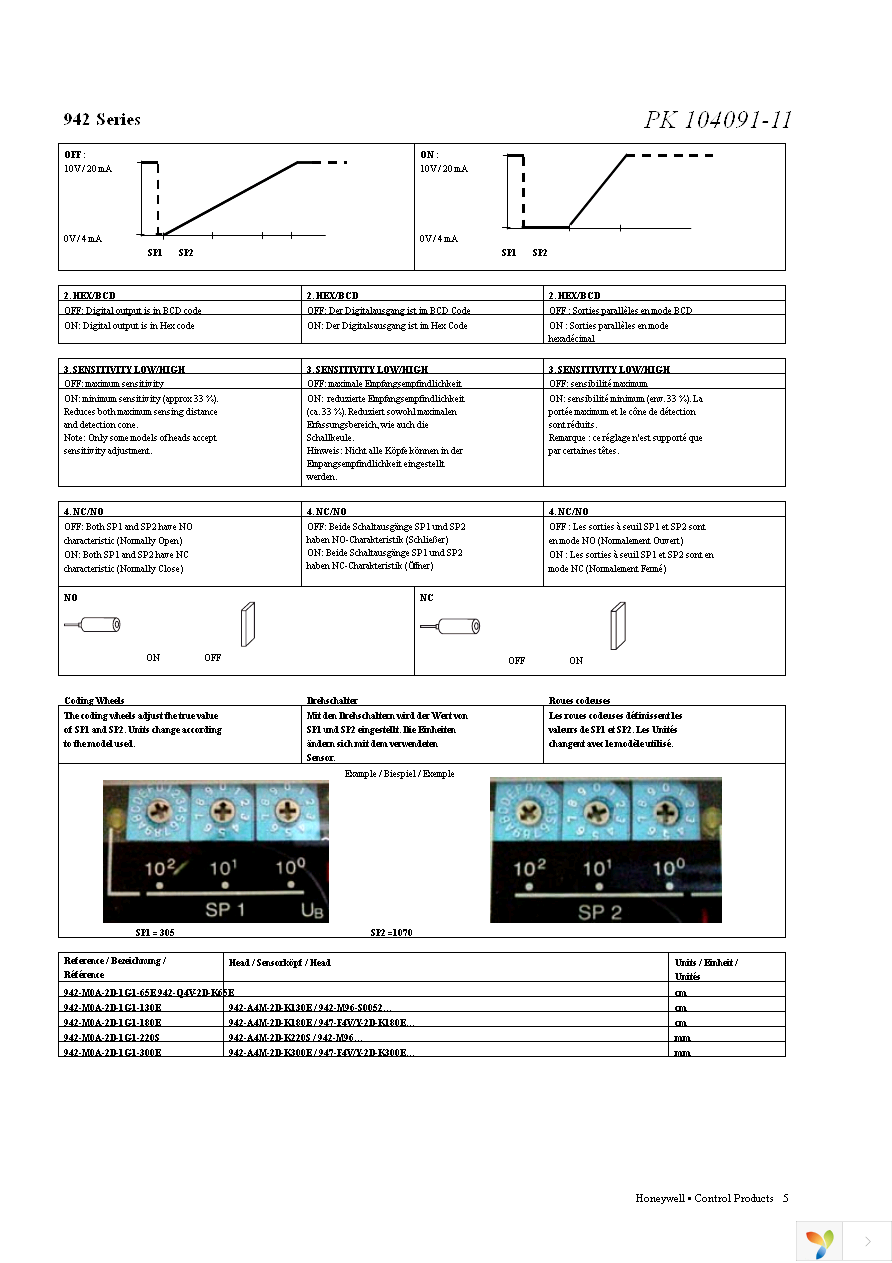 942-A4M-2D-K130E Page 5