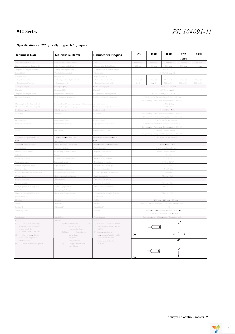 942-A4M-2D-K130E Page 9