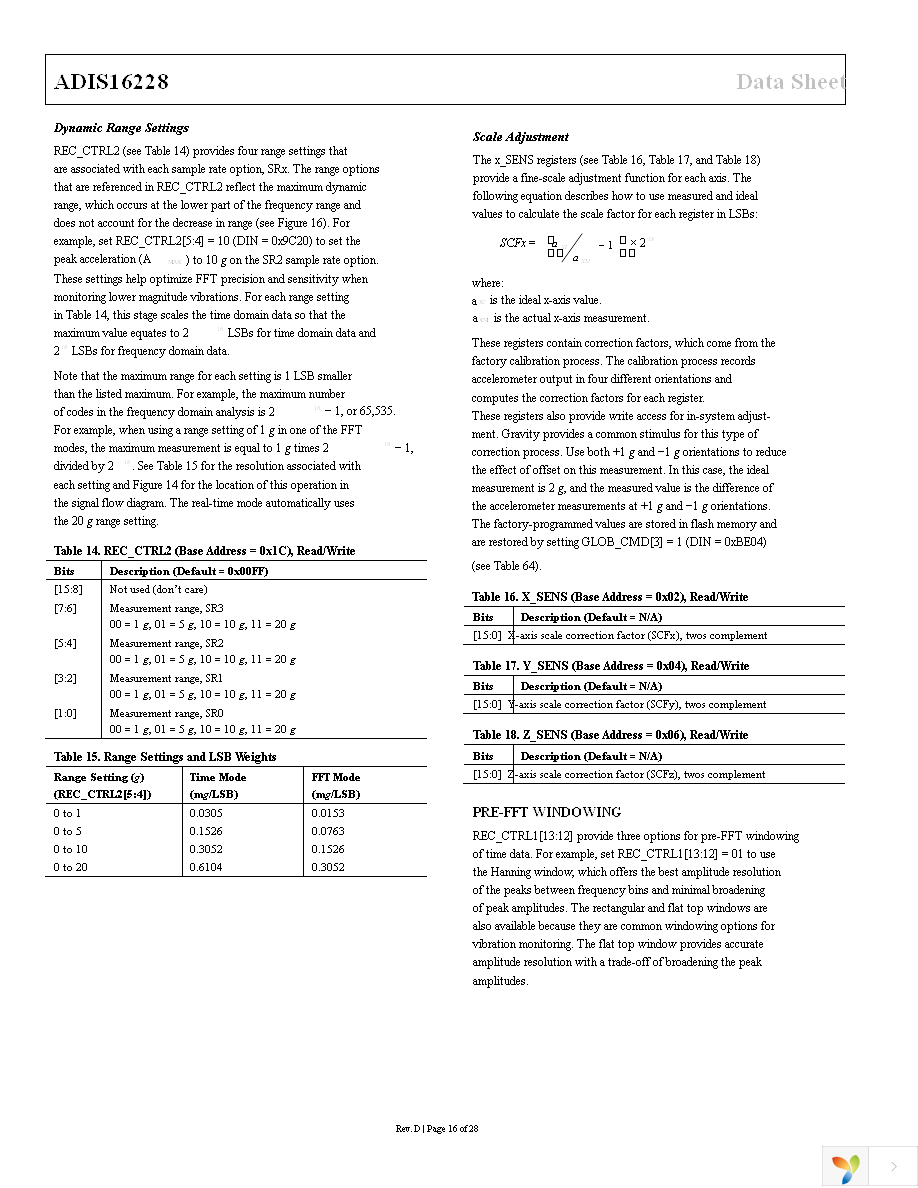 ADIS16228CMLZ Page 16