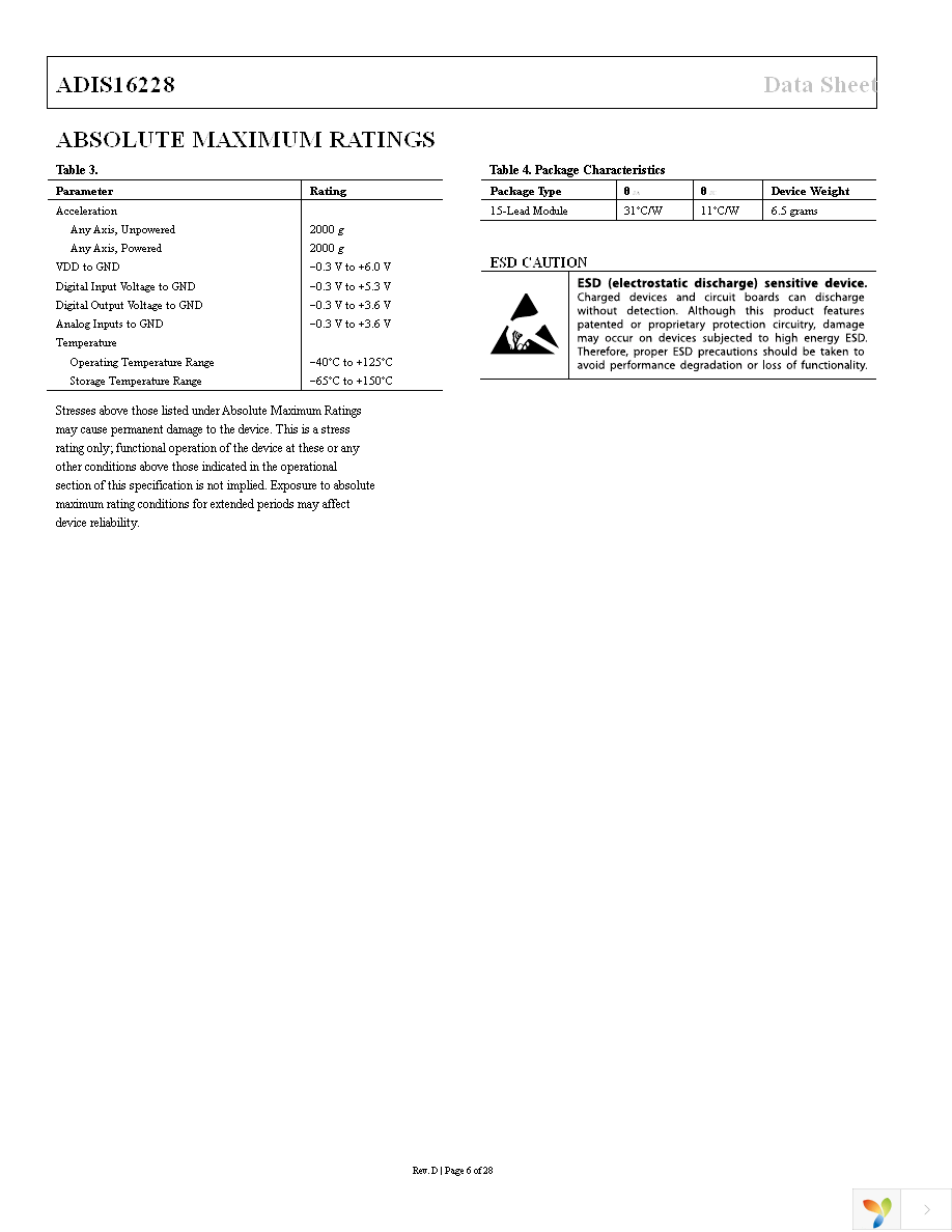 ADIS16228CMLZ Page 6