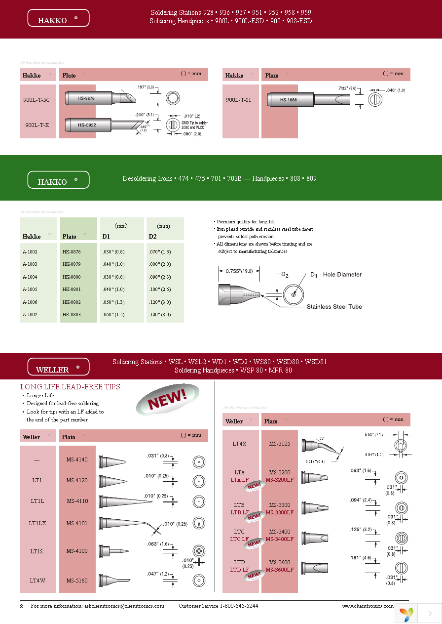 FD-2 Page 8