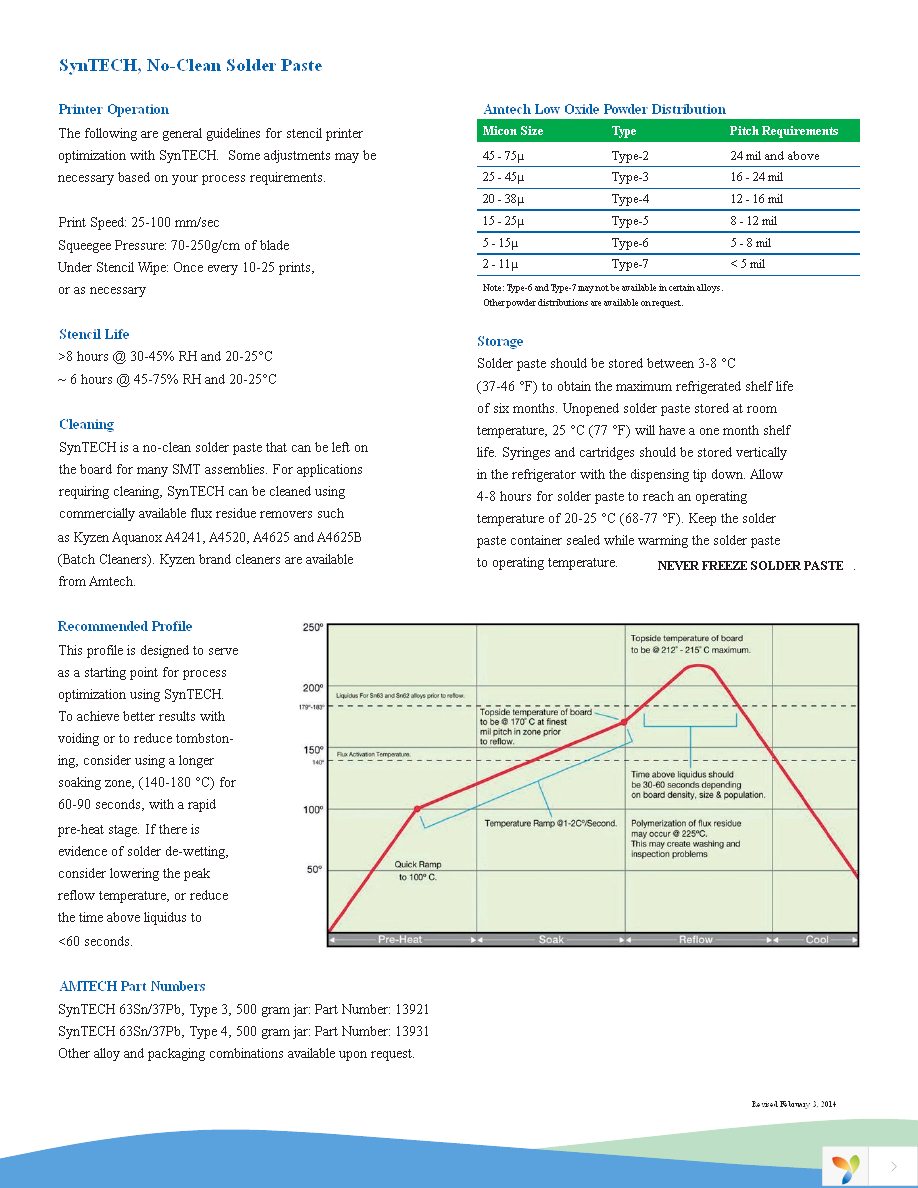 SMD291AX10 Page 3