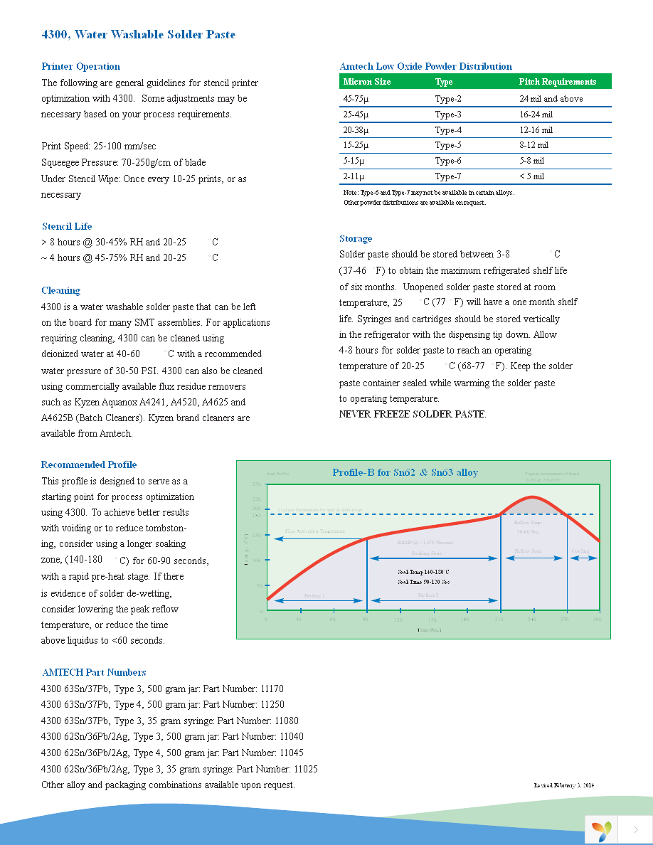 SMD4300AX10 Page 2