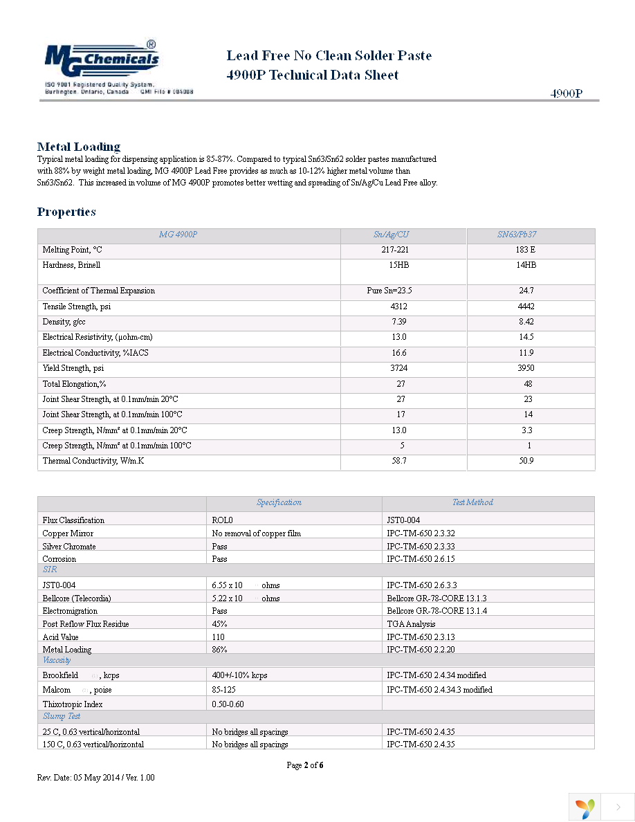 4900P-25G Page 2