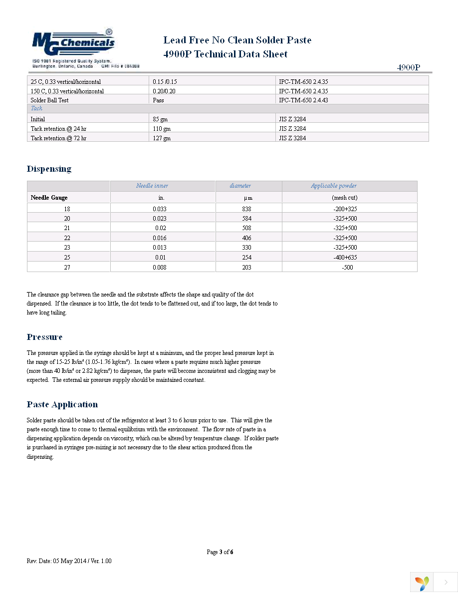 4900P-25G Page 3