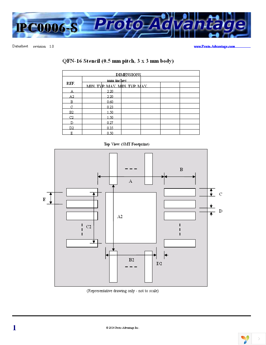 IPC0006-S Page 1