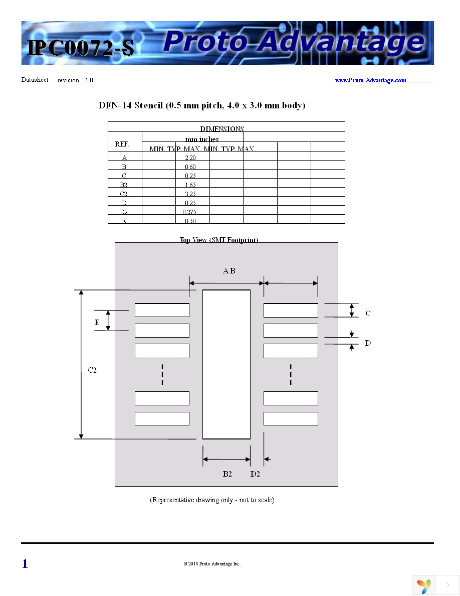 IPC0072-S Page 1