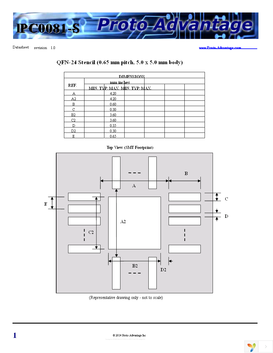 IPC0081-S Page 1