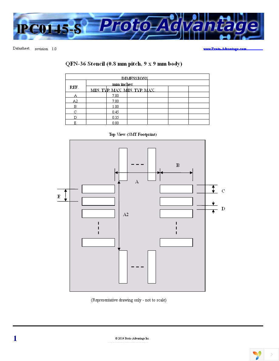 IPC0145-S Page 1