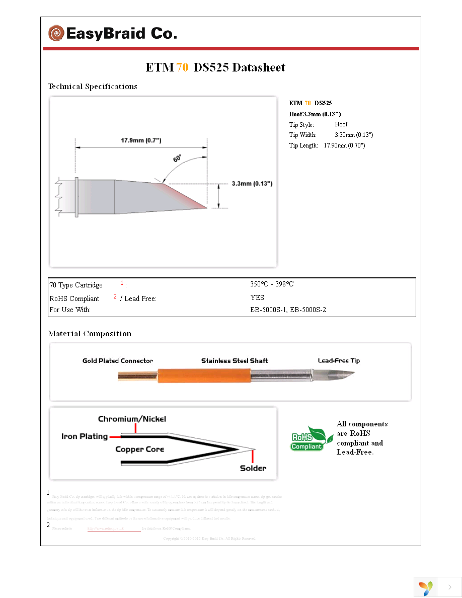 ETM70DS525 Page 1