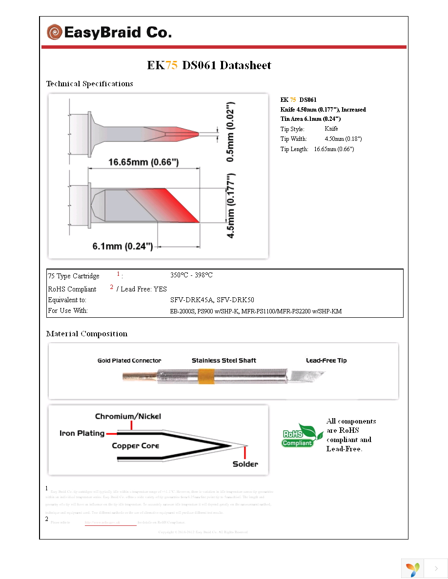 EK75DS061 Page 1