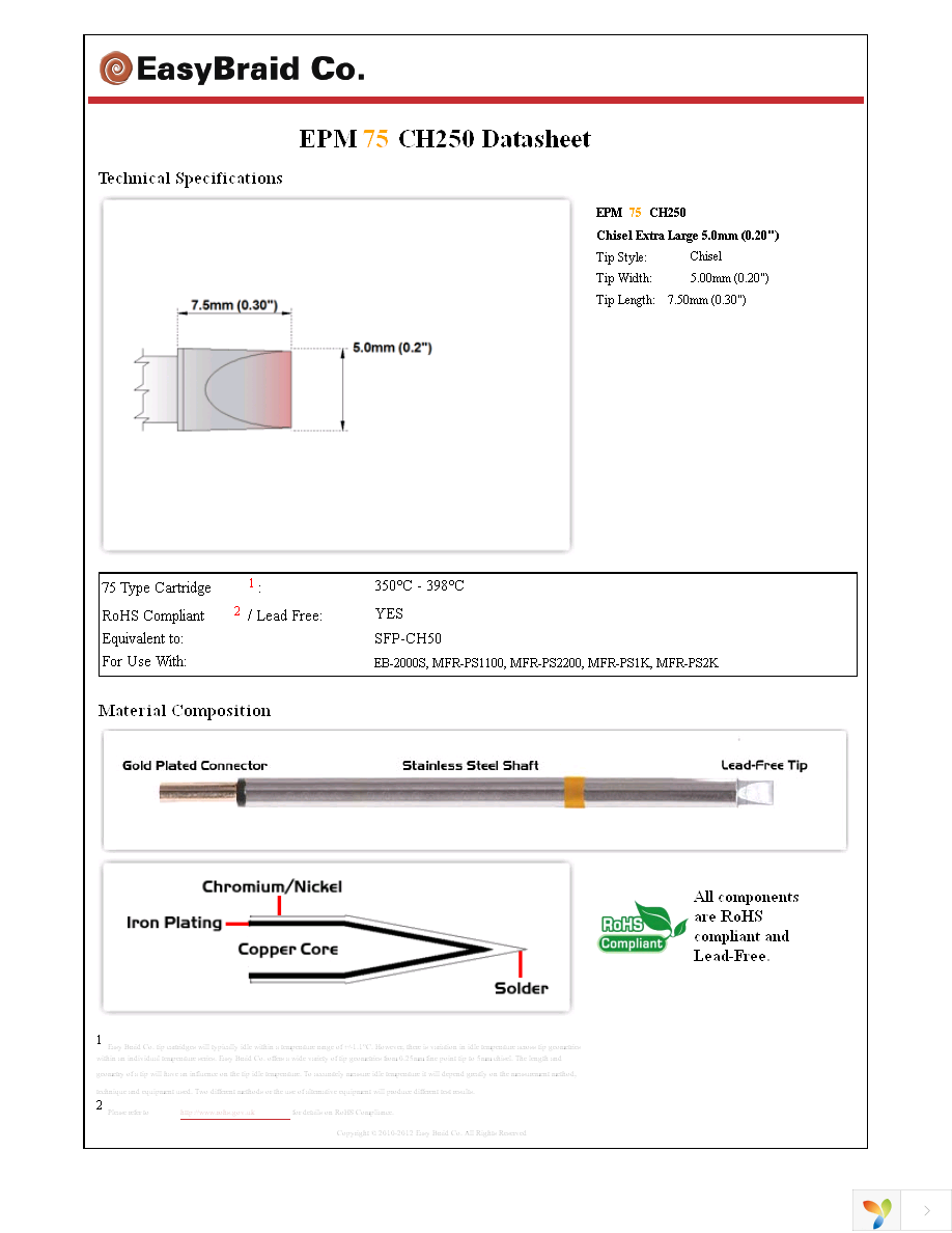 EPM75CH250 Page 1