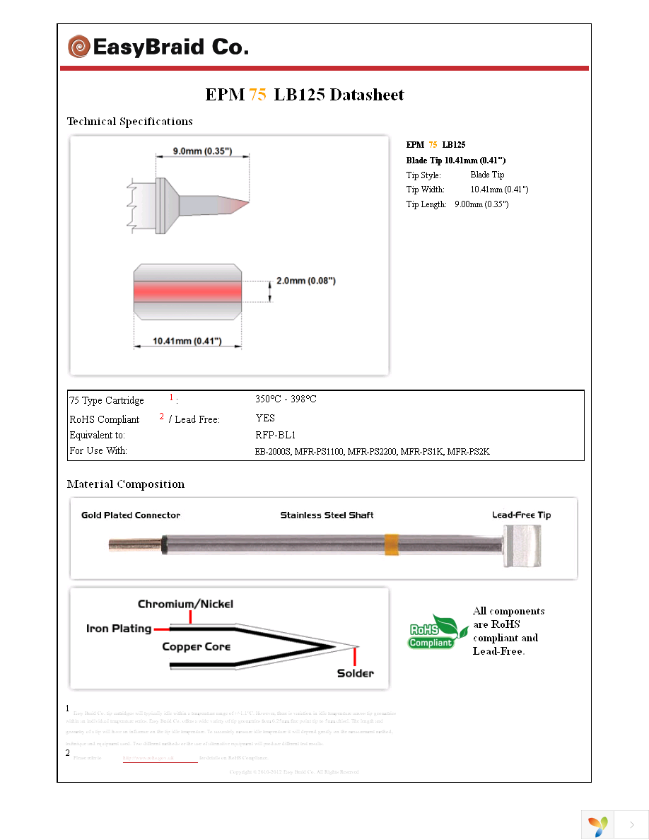 EPM75LB125 Page 1