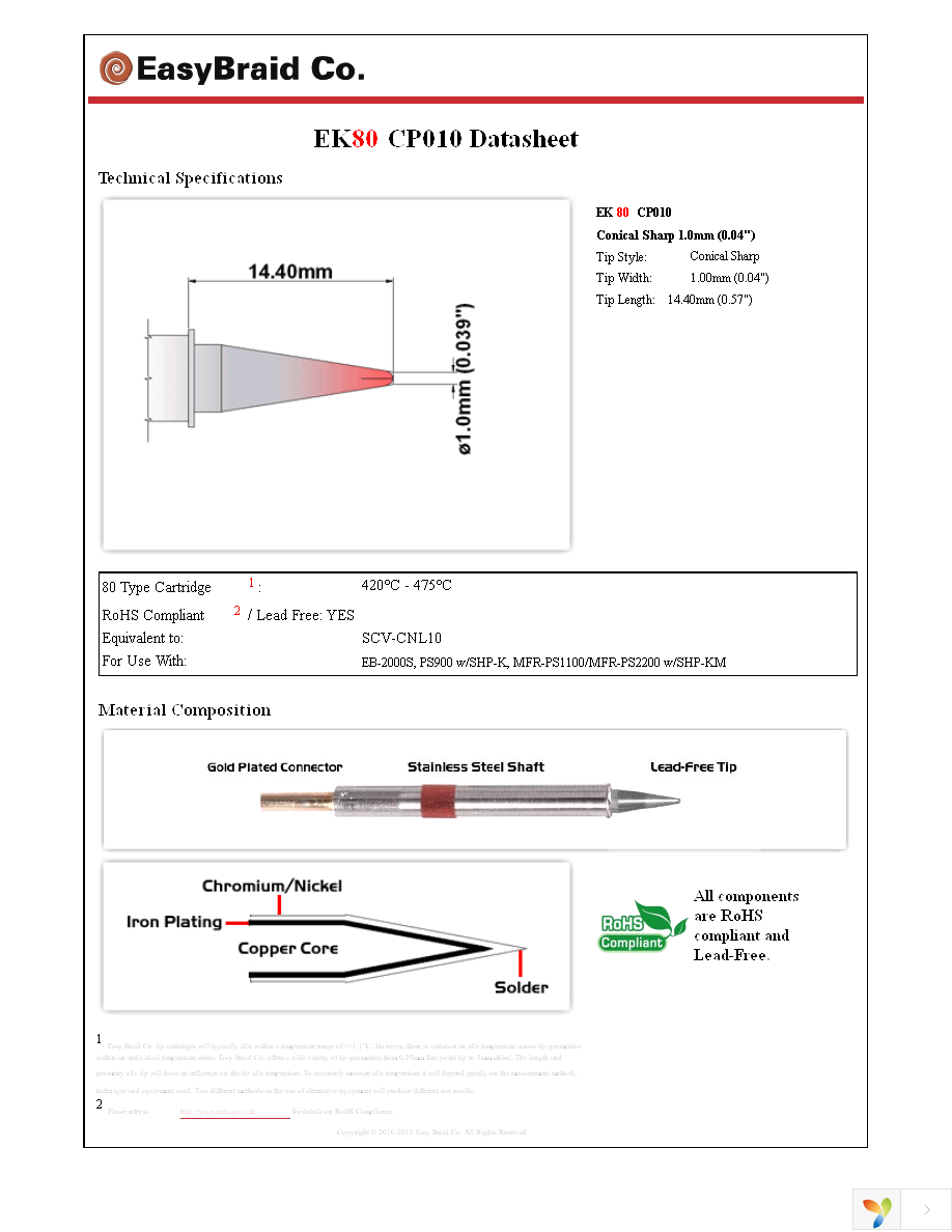 EK80CP010 Page 1