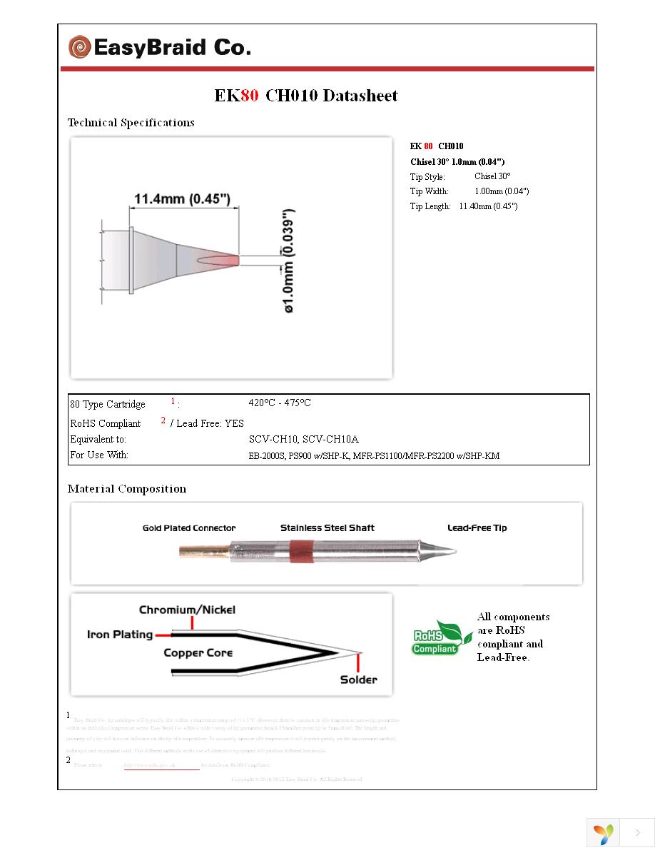 EK80CH010 Page 1