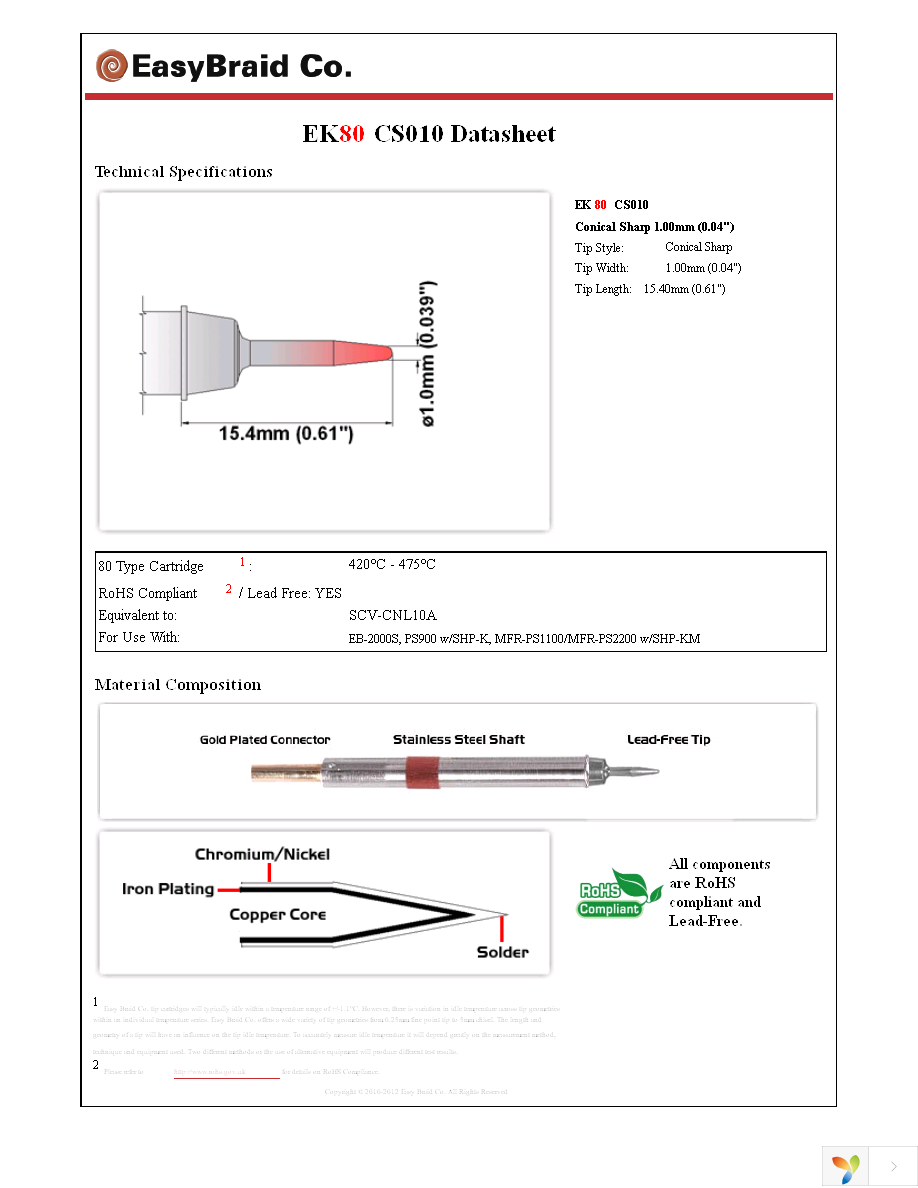 EK80CS010 Page 1