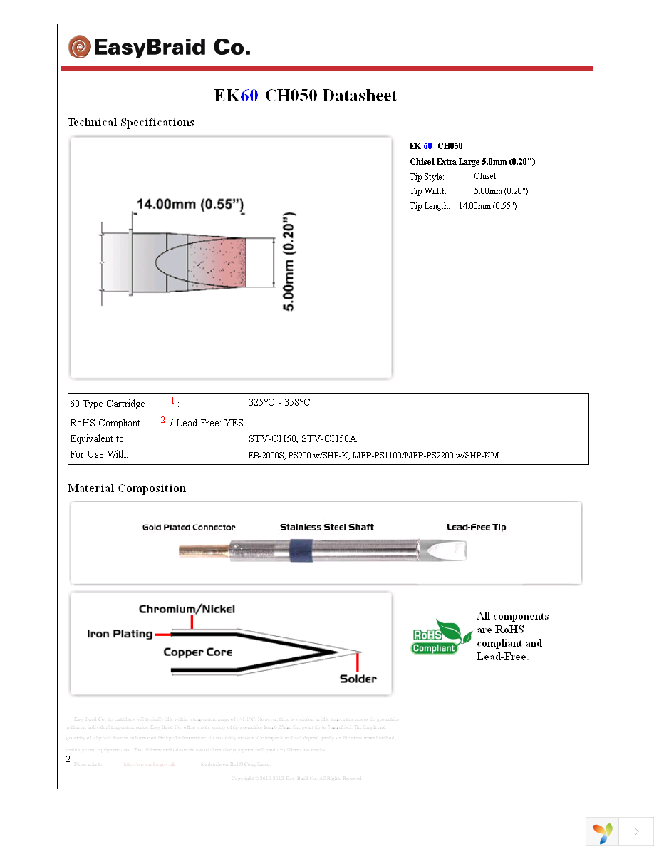 EK60CH050 Page 1