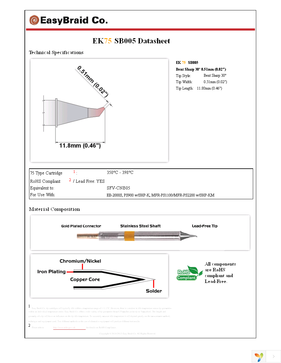 EK75SB005 Page 1