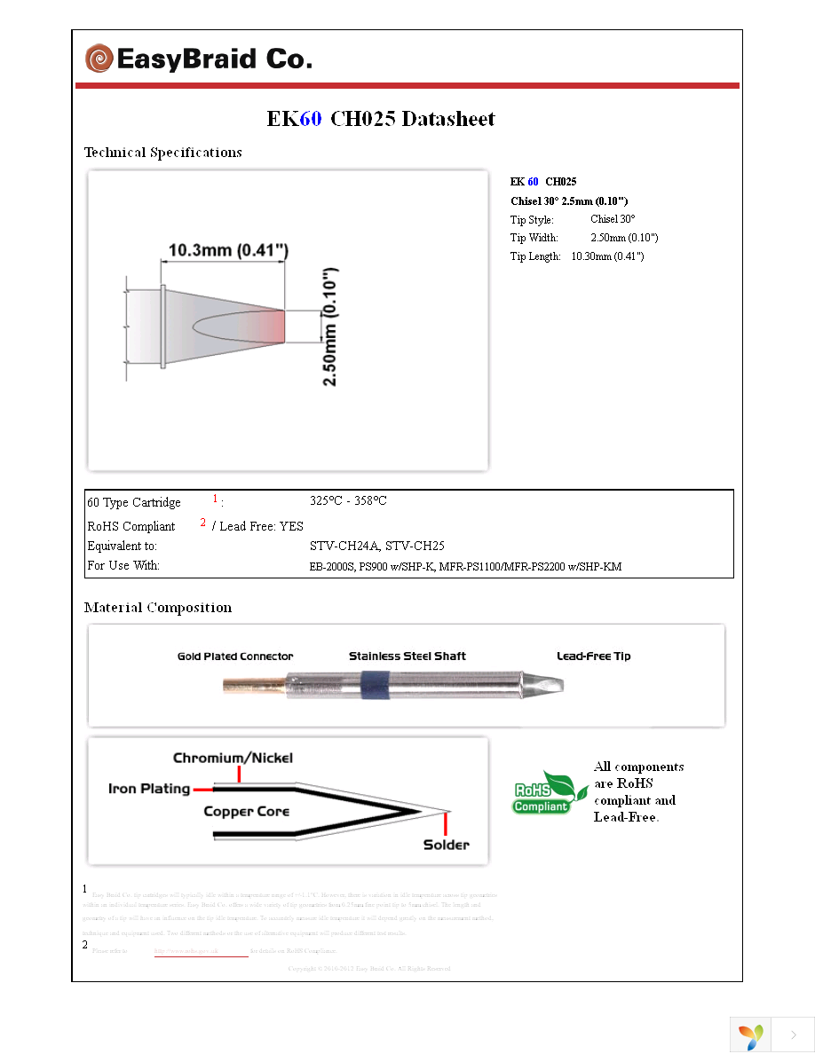 EK60CH025 Page 1