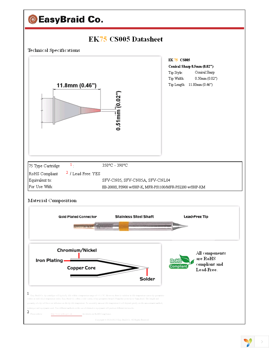 EK75CS005 Page 1