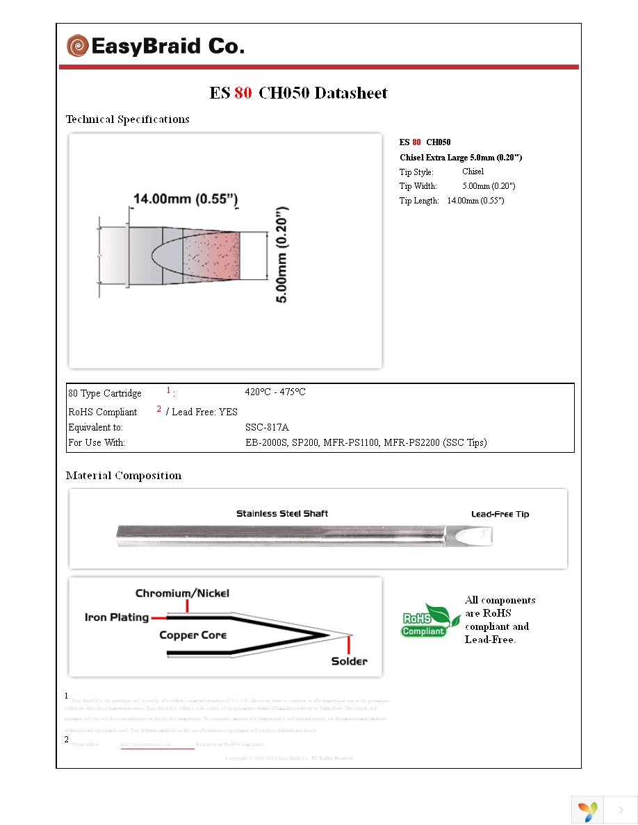 ES80CH050 Page 1