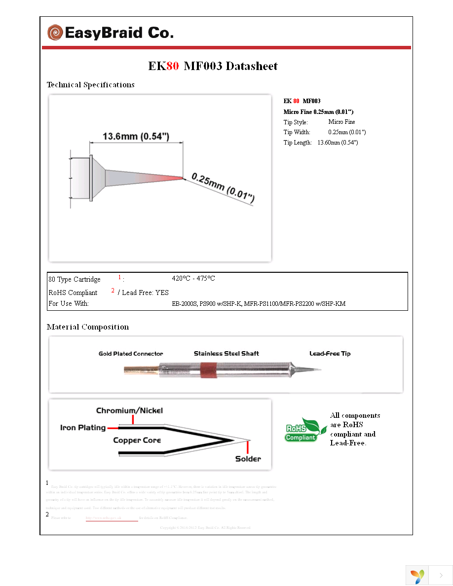 EK80MF003 Page 1