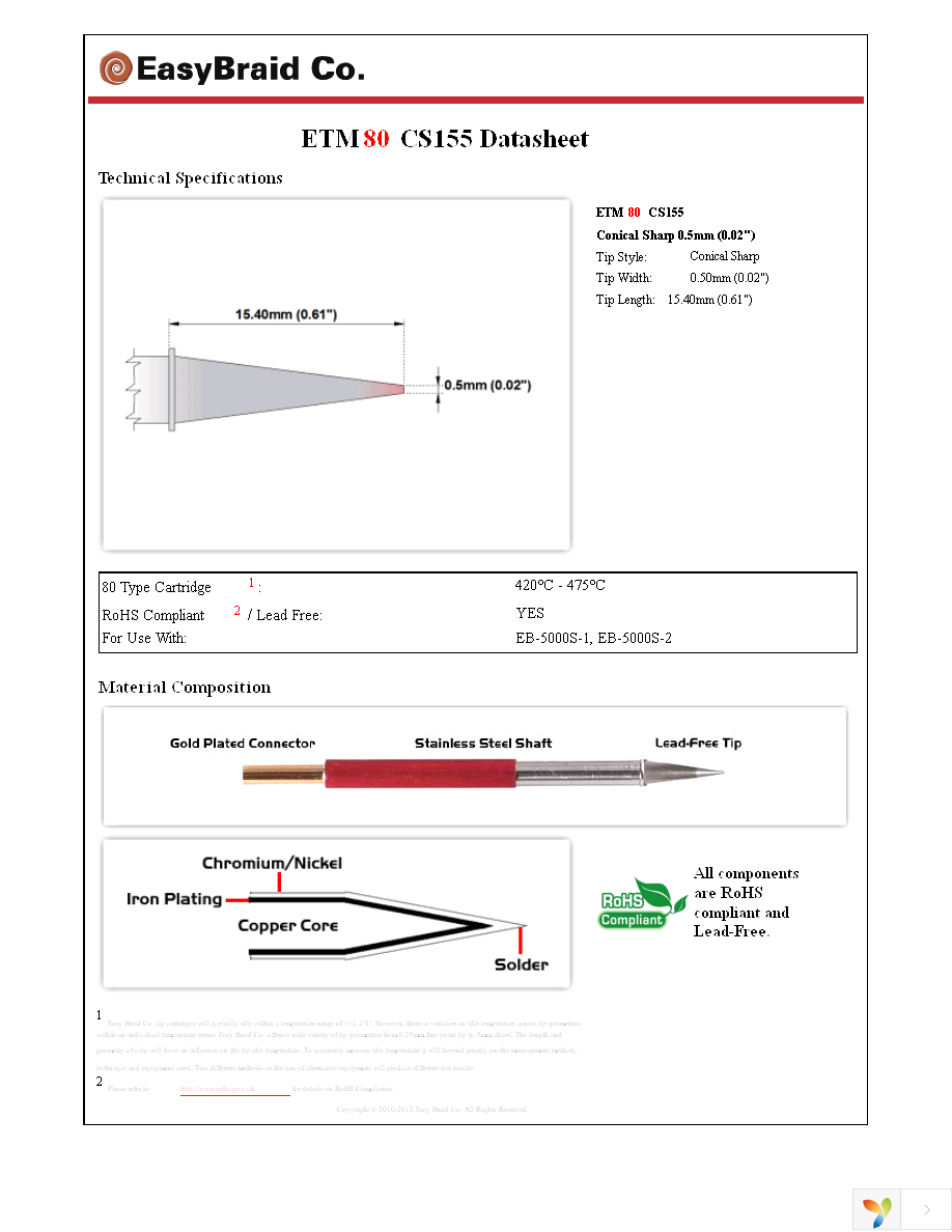 ETM80CS155 Page 1