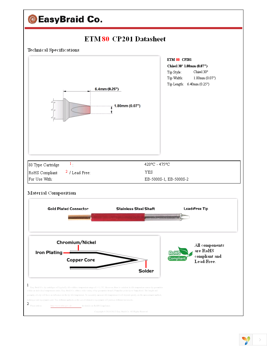 ETM80CP201 Page 1