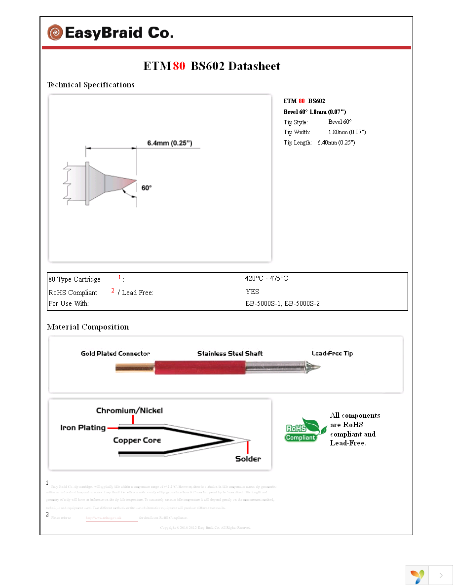 ETM80BS602 Page 1