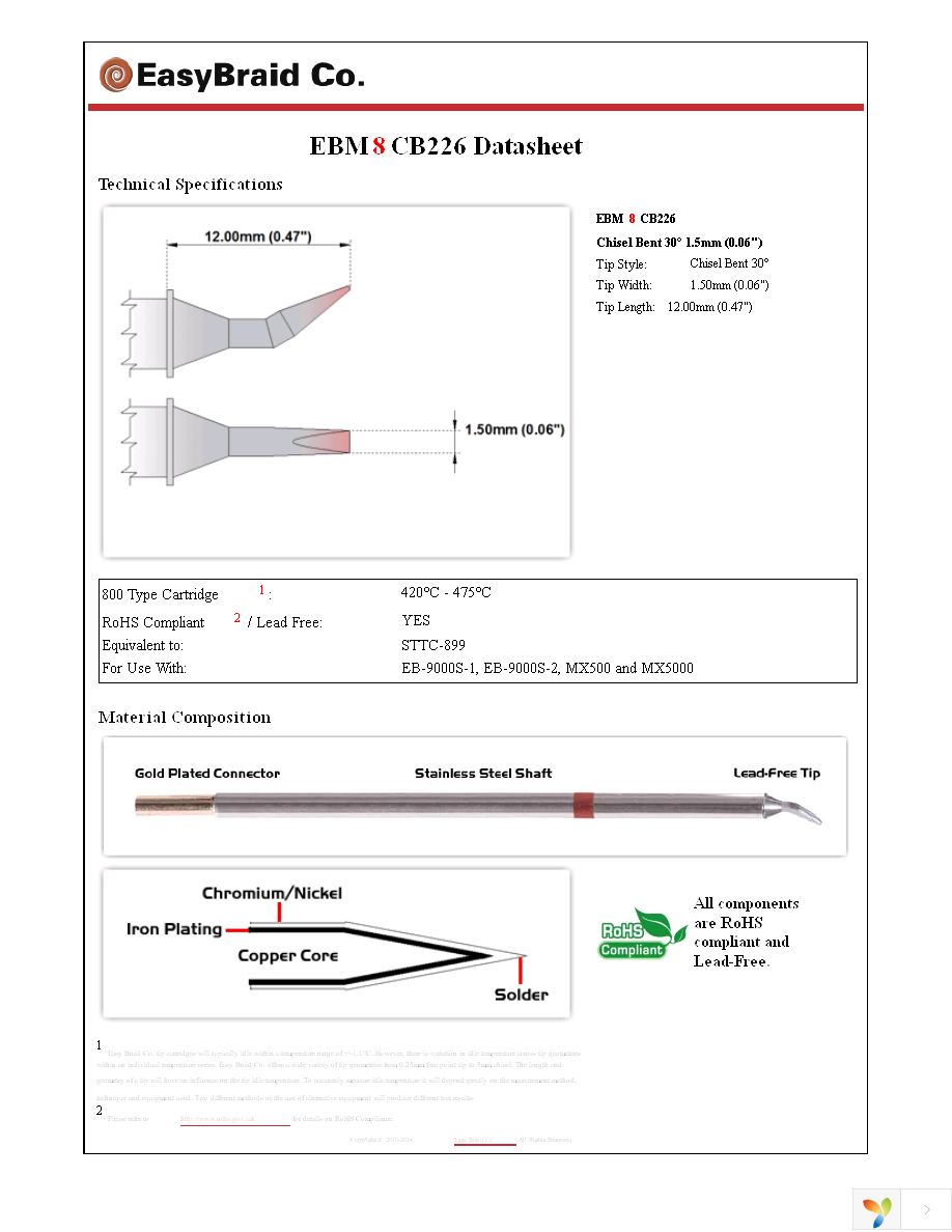 EBM8CB226 Page 1