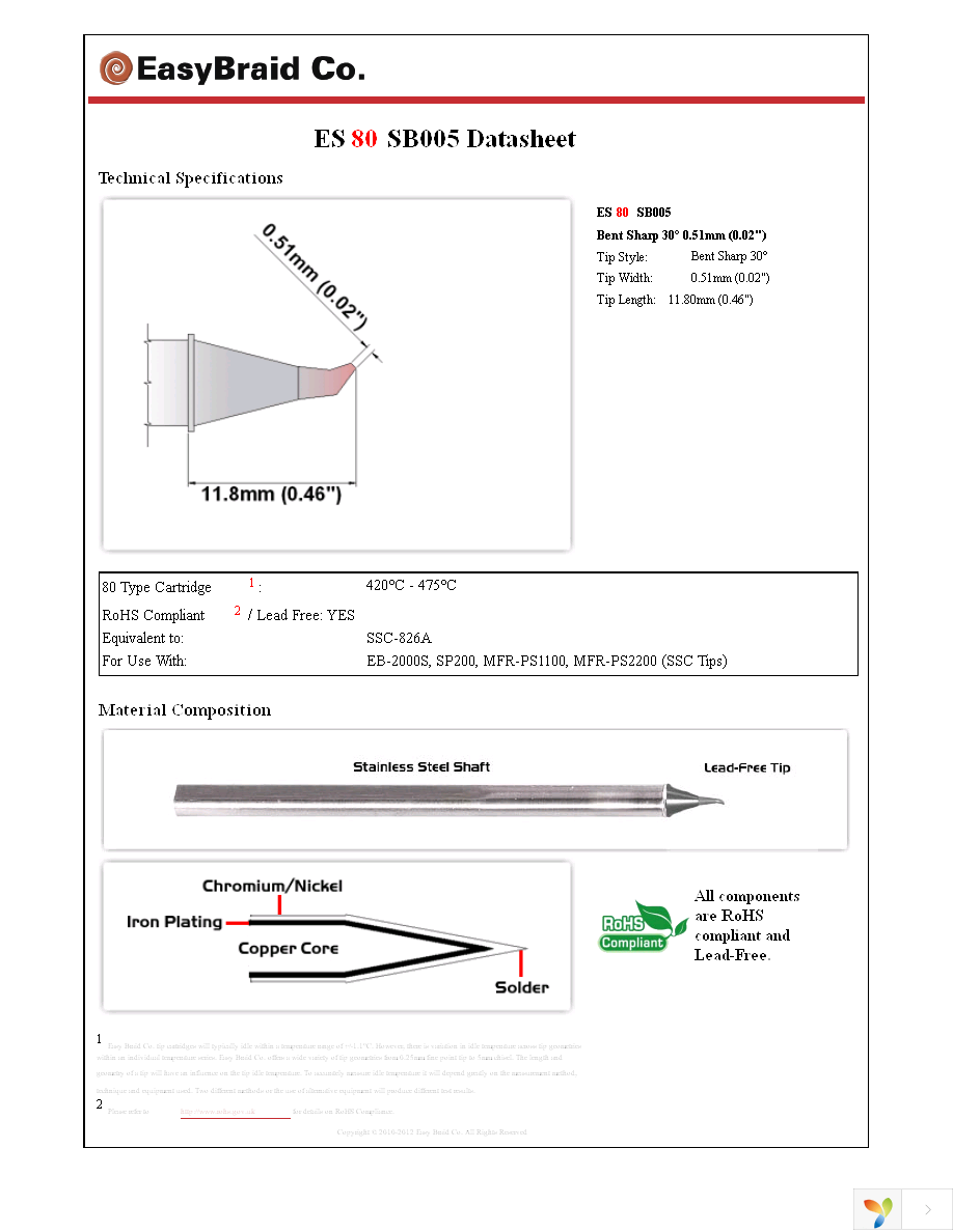 ES80SB005 Page 1